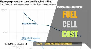 Residential Fuel Cell Cost: How Much Does It Really Cost?
