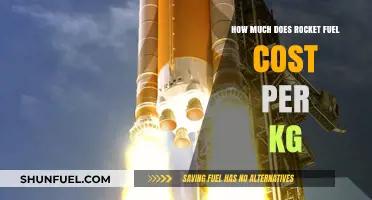 The High Cost of Rocket Fuel Explained