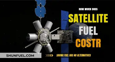The High Cost of Satellite Fuel
