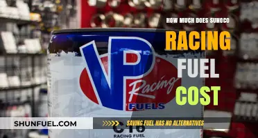 Sunoco Racing Fuel: Cost and Performance