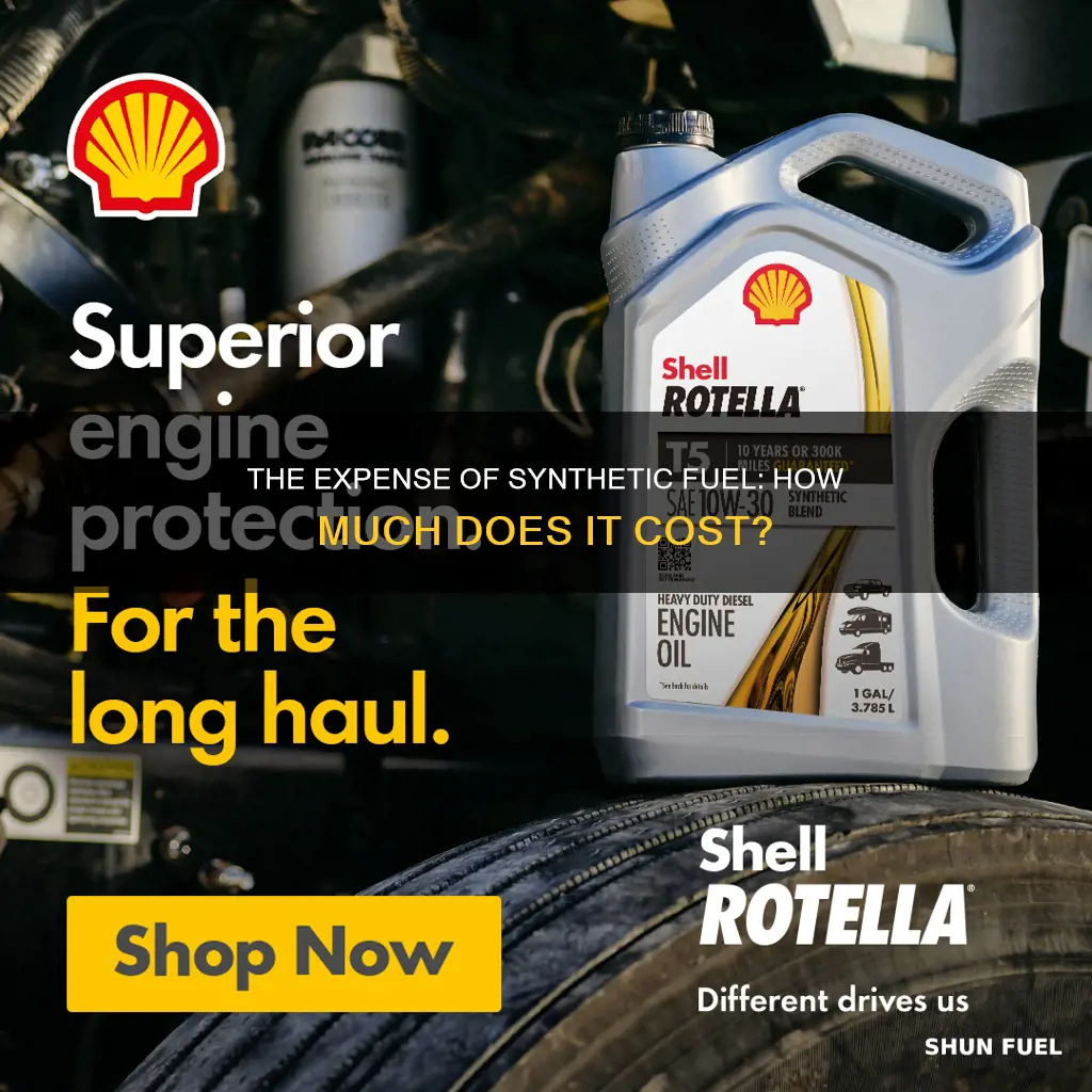 how much does synthetic fuel cost