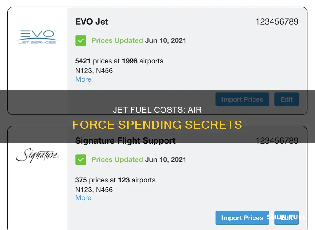 how much does the air force pay for jet fuel