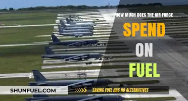 The Air Force's Fuel Costs: A Billion-Dollar Affair