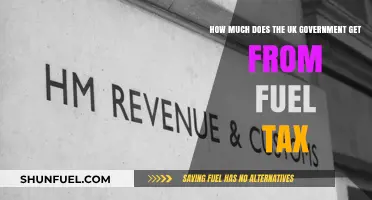 Fuel Tax: UK Government's Revenue Stream