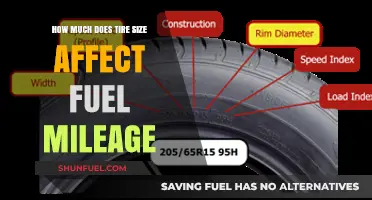 Tire Size Impact on Fuel Mileage: What You Need to Know