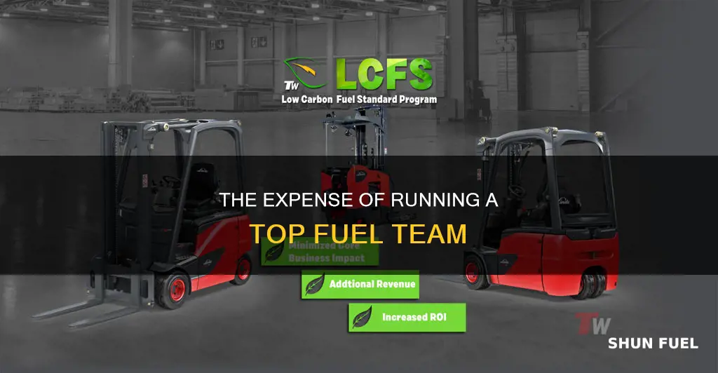 how much does top fuel team cost