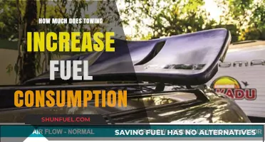 Towing's Impact on Fuel Efficiency: What You Need to Know