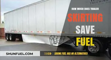 Trailer Skirting: Fuel Savings and More