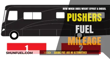 Weight Impact on Diesel Pushers: Fuel Mileage Costs