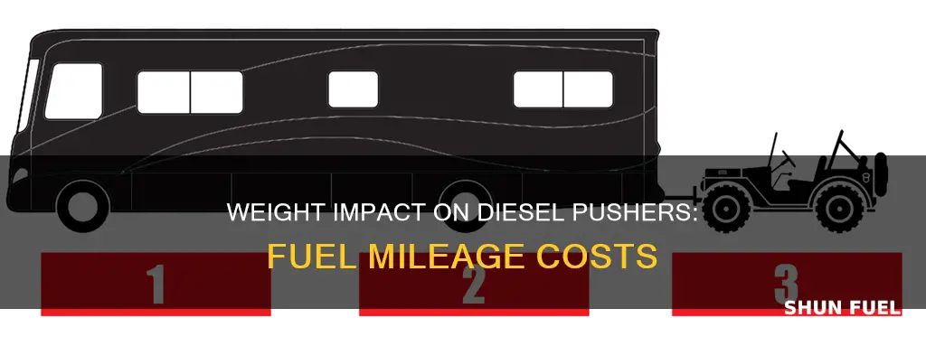 how much does weght effect a diesel pushers fuel mileage
