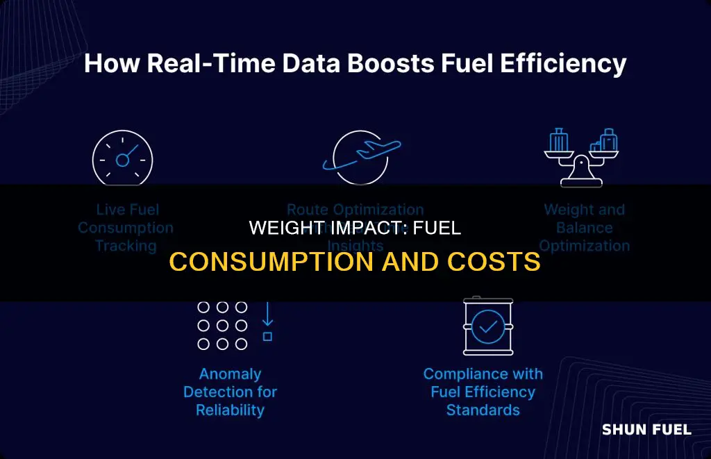 how much does weight affect fuel consumption