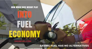 Weight's Impact on Fuel Efficiency