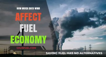 Wind Resistance: Fuel Economy's Unseen Foe