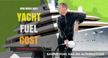 The High Cost of Yacht Fuel Explained