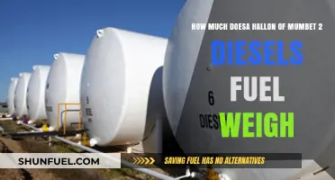 The Weight of a Hallon of Mumbet 2 Diesel Fuel