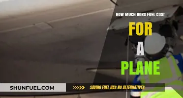 Fuel Costs: How Much Does It Take to Fly?