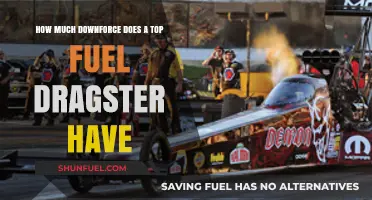 Unbelievable Downforce of Top Fuel Dragsters