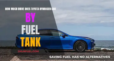 Hydrogen-Powered Toyota's Fuel Tank Range Explored