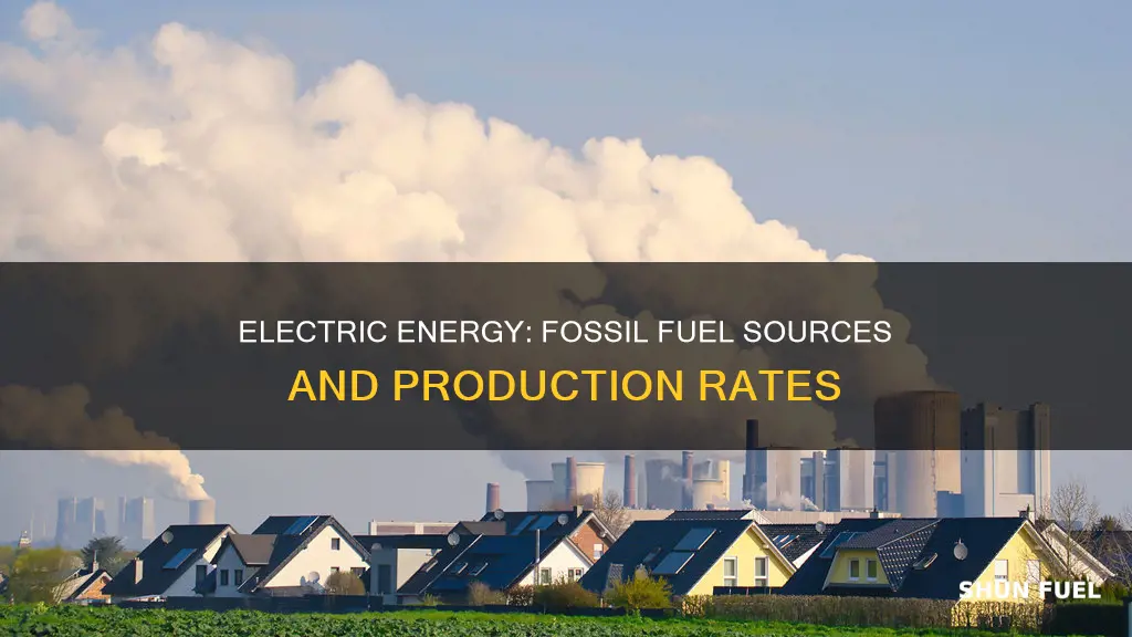 how much electric energy is produced from fossil fuels
