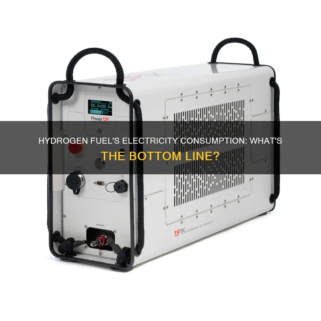how much electricity for hydrogen fuel