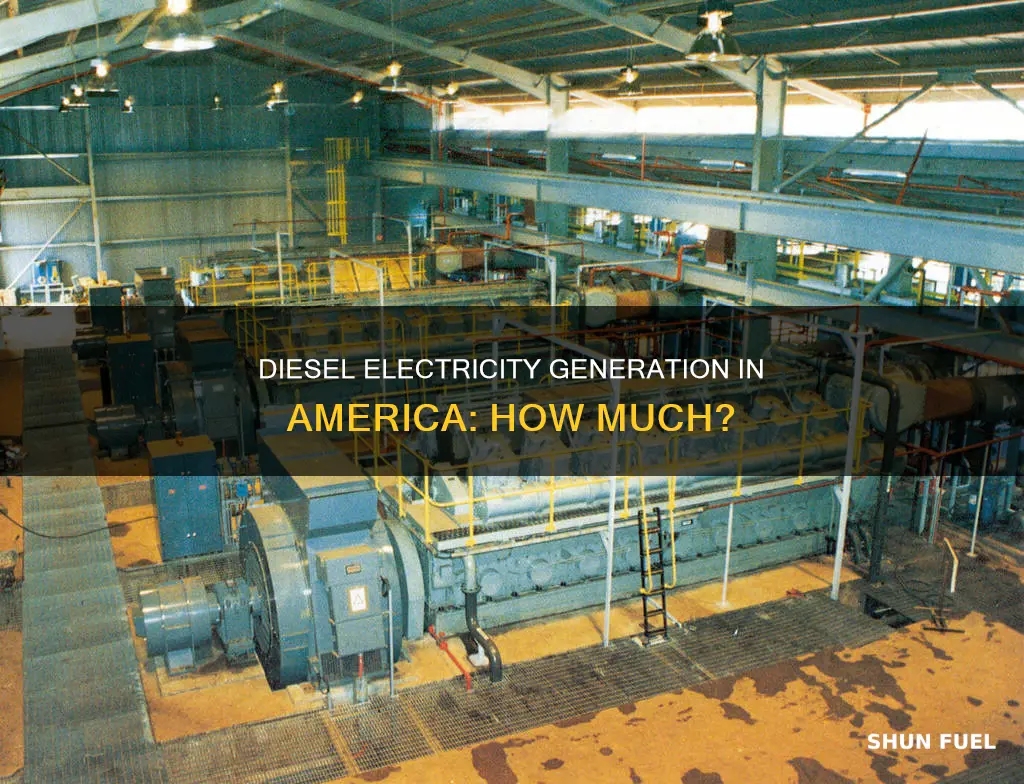 how much electricity in america is generated from diesel fuel