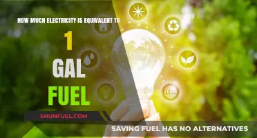 Understanding the Electricity-Fuel Equation: 1 Gallon's Power