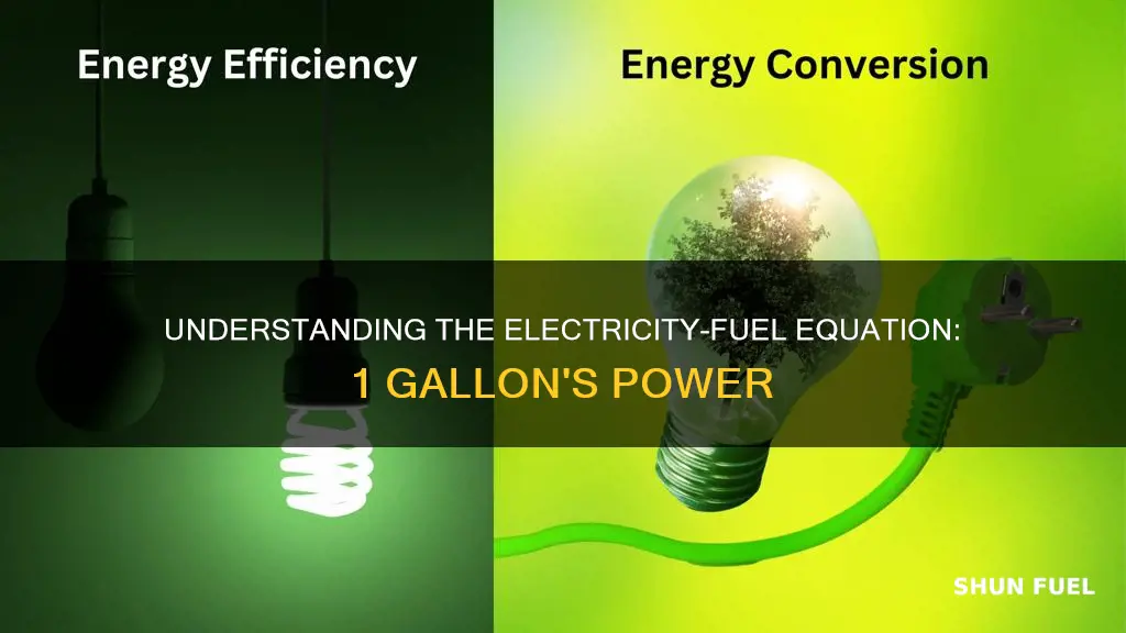 how much electricity is equivalent to 1 gal fuel
