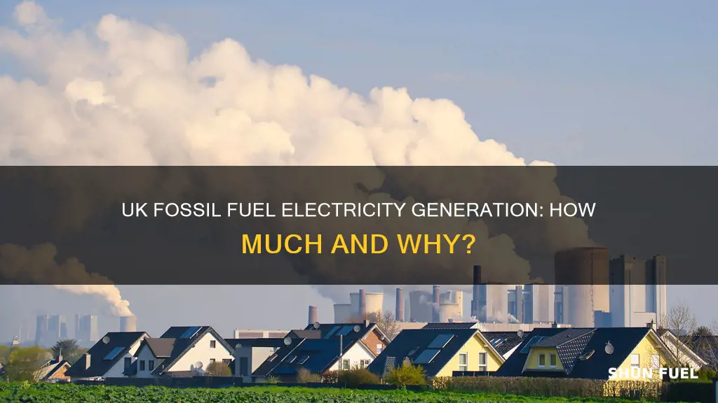 how much electricity is generated by fossil fuels uk