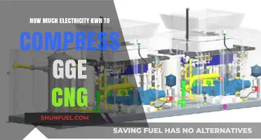 Energy Insights: Calculating kWh Needed to Compress GGE of CNG