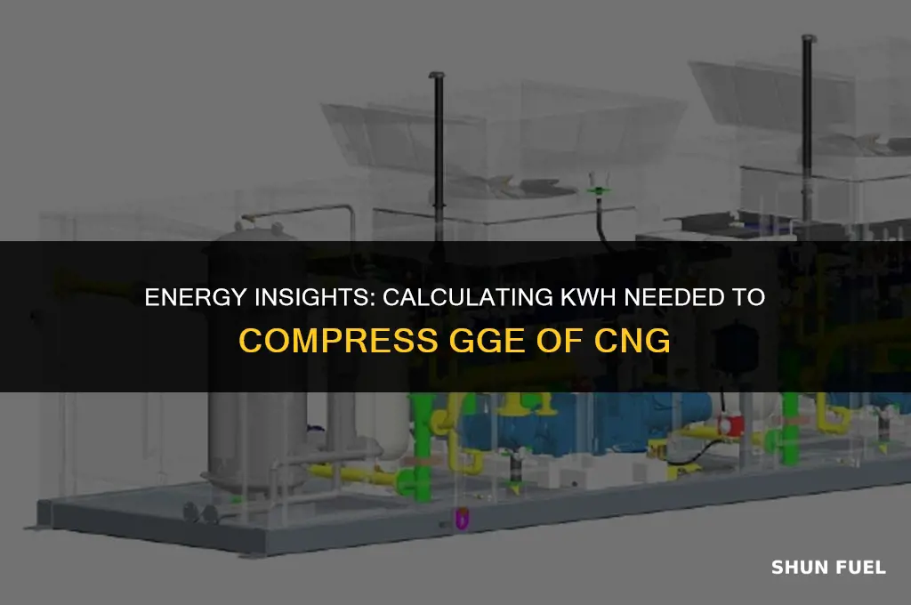 how much electricity kwh to compress gge cng