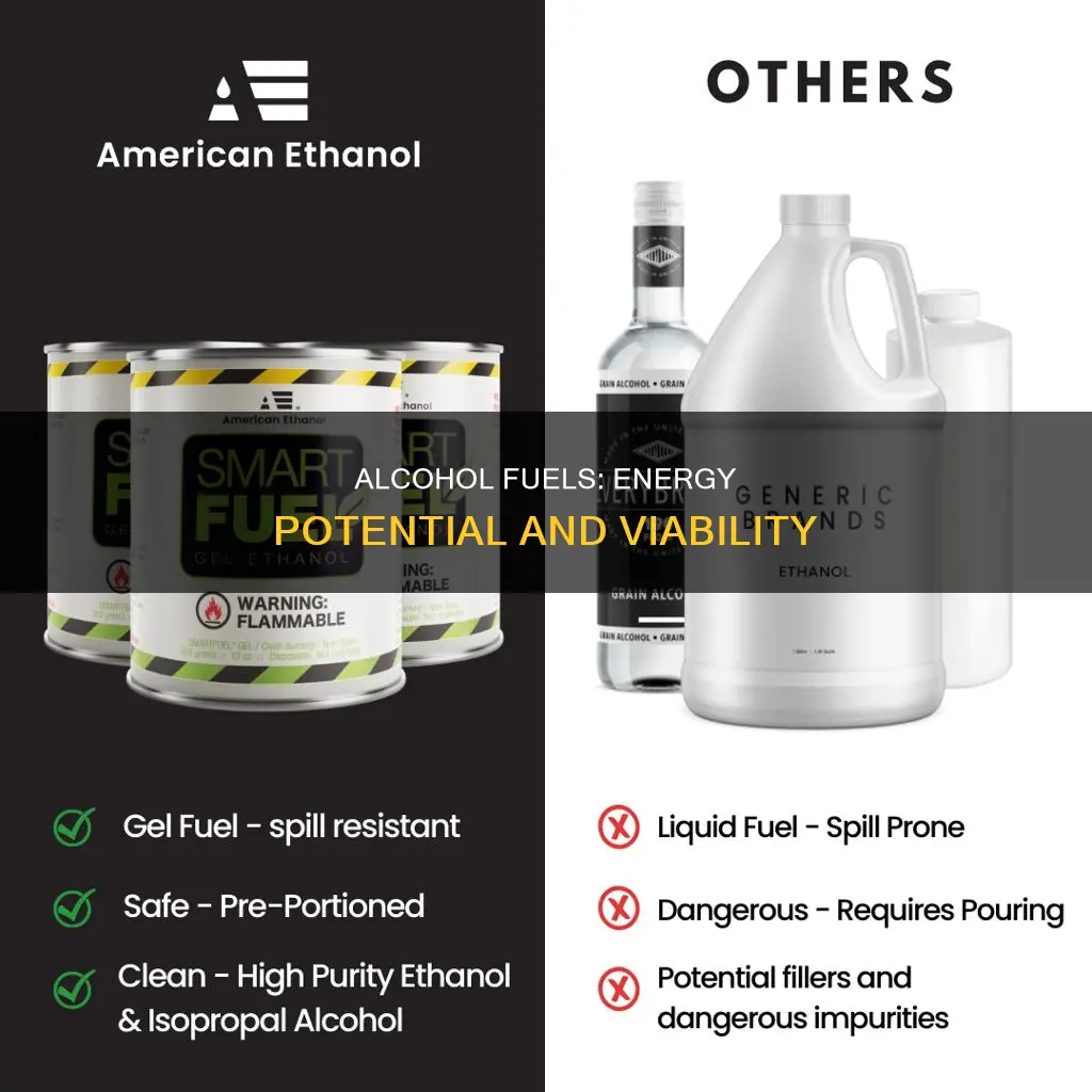 how much energy can be obtained from alcohol fuels