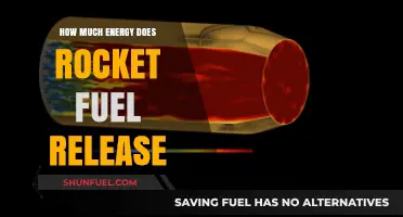 Explosive Energy: Rocket Fuel's Power Unveiled