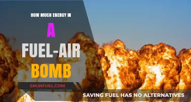 Explosive Power: Fuel-Air Bomb Energy Unveiled