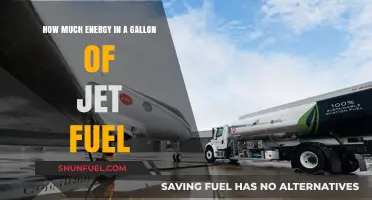 Jet Fuel Energy: Powering Flights with Every Gallon