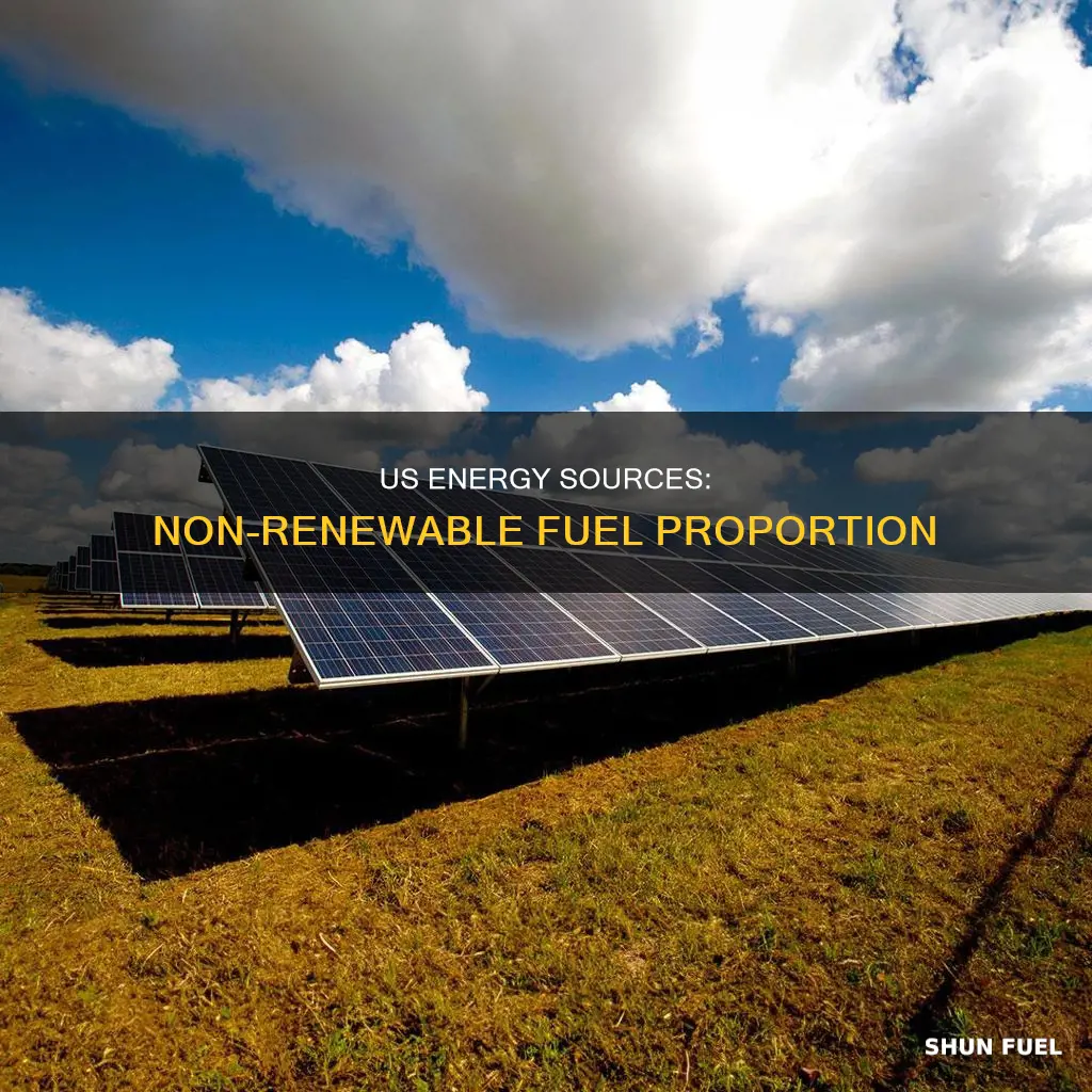how much energy in the us comes from nonrenewable fuels