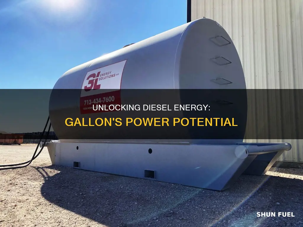 how much energy is in a gallon of diesel fuel