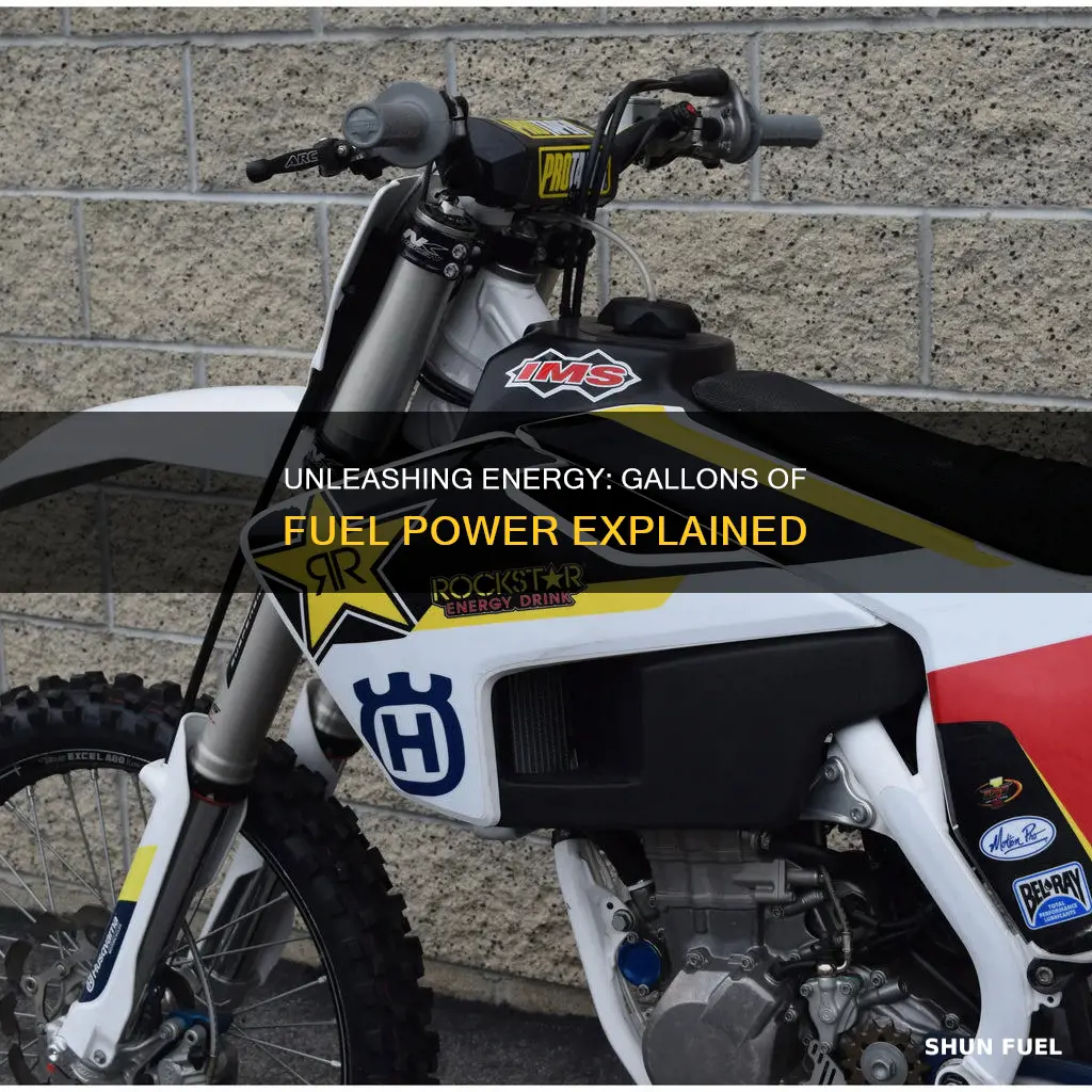 how much energy is in a gallon of fuel