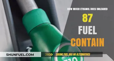 Ethanol in Unleaded 87: How Much Is There?