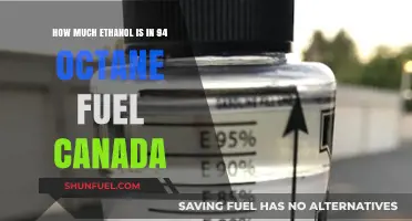 Ethanol Content in Canada's 94 Octane Fuel Explained
