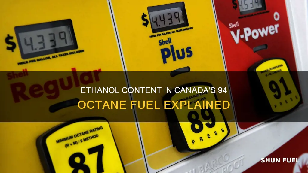 how much ethanol is in 94 octane fuel canada