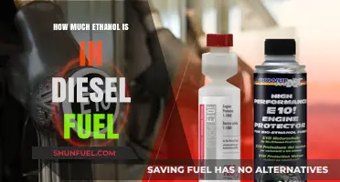 Ethanol in Diesel: What's the Mix?