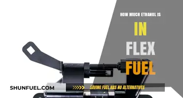 Flex Fuel's Ethanol Content: What You Need to Know