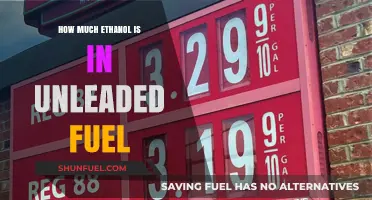 Ethanol in Unleaded Fuel: What's the Mix?