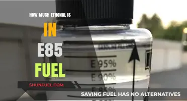 E85 Fuel: Understanding the Ethanol Percentage