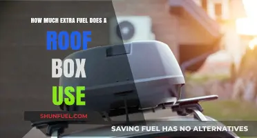 Roof Boxes: Extra Weight, Extra Fuel?