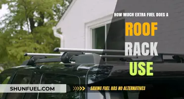 Roof Racks: Fuel Efficiency and Cost