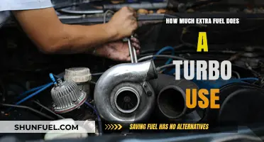 Turbocharged Engines: Fuel Efficiency and Extra Fuel Consumption