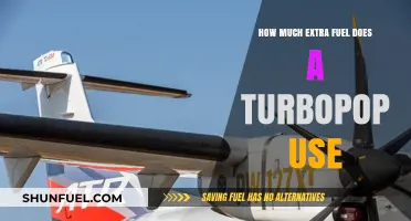 Extra Fuel Costs: Turbocharged Engines and Efficiency