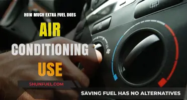 Does Air Conditioning Guzzle Gas?