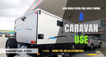 Towing a Caravan: How Much Extra Fuel Does It Use?